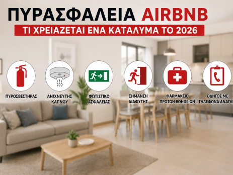Πυρασφάλεια Airbnb με πυροσβεστήρα, ανιχνευτή καπνού, φωτιστικό ασφαλείας, σήμανση διαφυγής, φαρμακείο πρώτων βοηθειών και οδηγό με τηλέφωνα ανάγκης